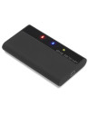 Bluetooth GPS Receiver for iPad