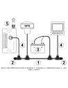 YDNR-02N WiFi NMEA 0183/2000 Multiplexer